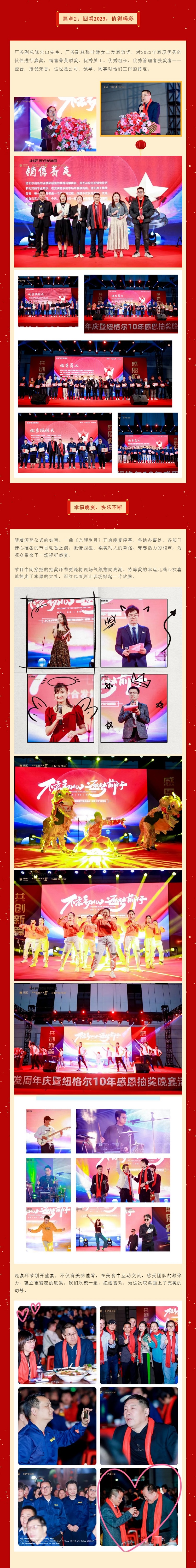篇章2：回看2023，值得喝彩